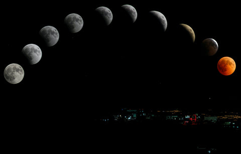 The Phases of The Moon & How to Live by Them